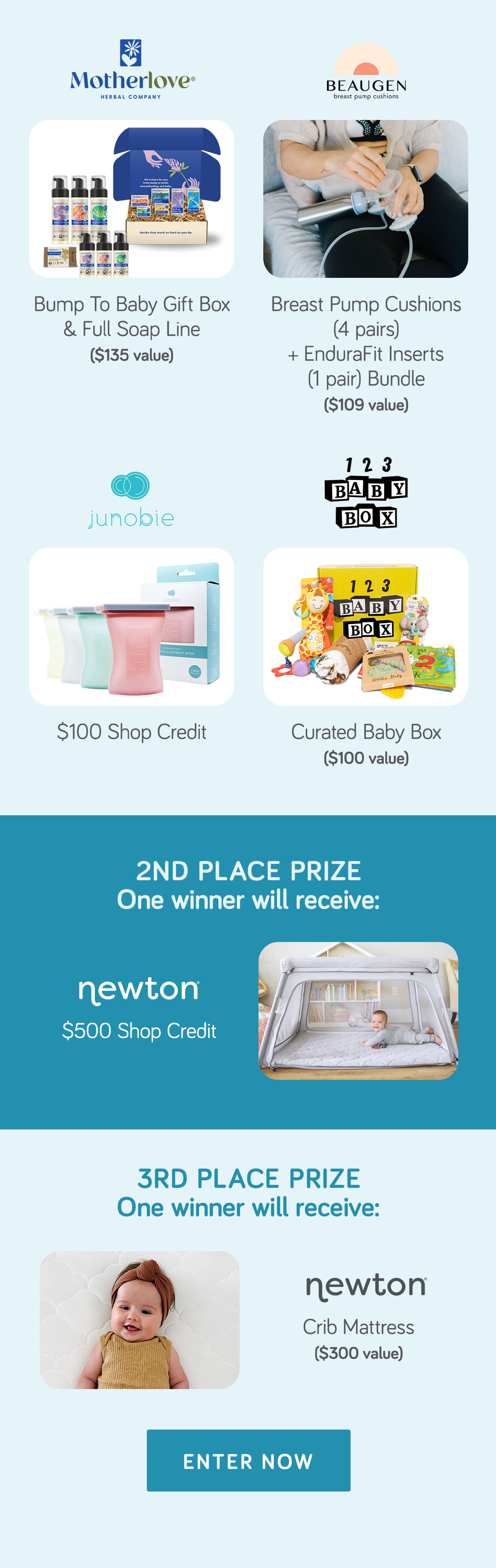 2nd place will receive $500 shop credit to newton and 3rd place will receive newton crib mattress worth $300.